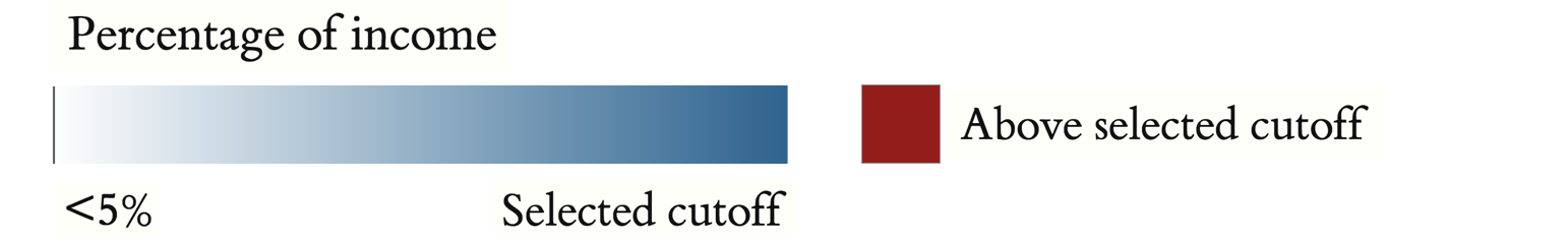 color scale for the map